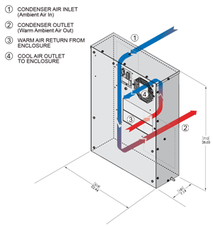 Airflow Diagram Thumbnail